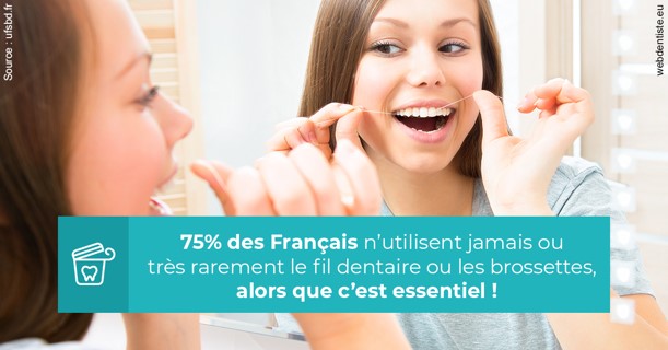 https://www.cabinet-dentaire-les-marronniers-ronchin.fr/Le fil dentaire 3