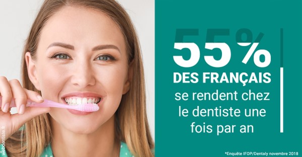 https://www.cabinet-dentaire-les-marronniers-ronchin.fr/55 % des Français 2