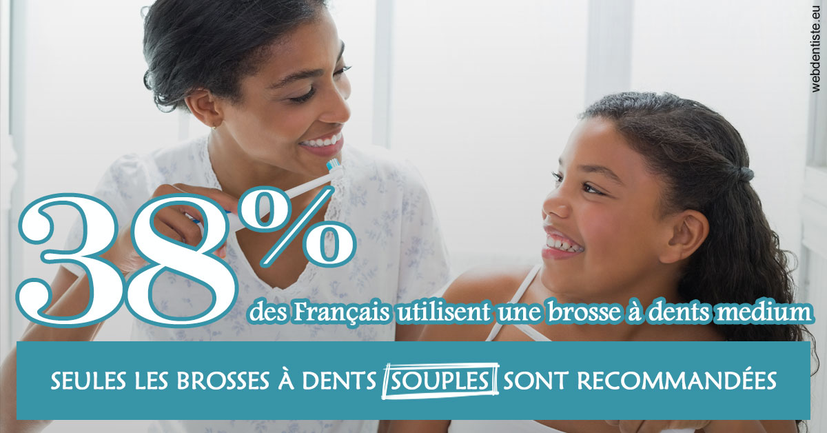 https://www.cabinet-dentaire-les-marronniers-ronchin.fr/Brosse à dents medium 2