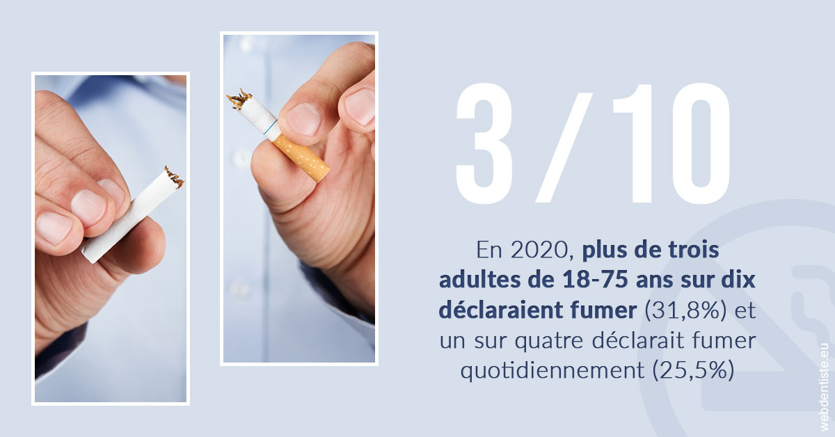 https://www.cabinet-dentaire-les-marronniers-ronchin.fr/Le tabac en chiffres